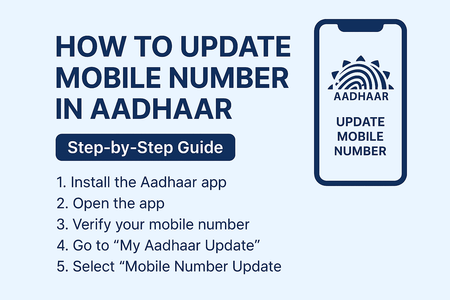 Aadhaar mobile number update online via Aadhaar App step by step process