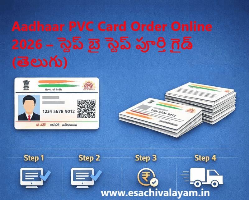 Aadhaar PVC card order online step by step process in India