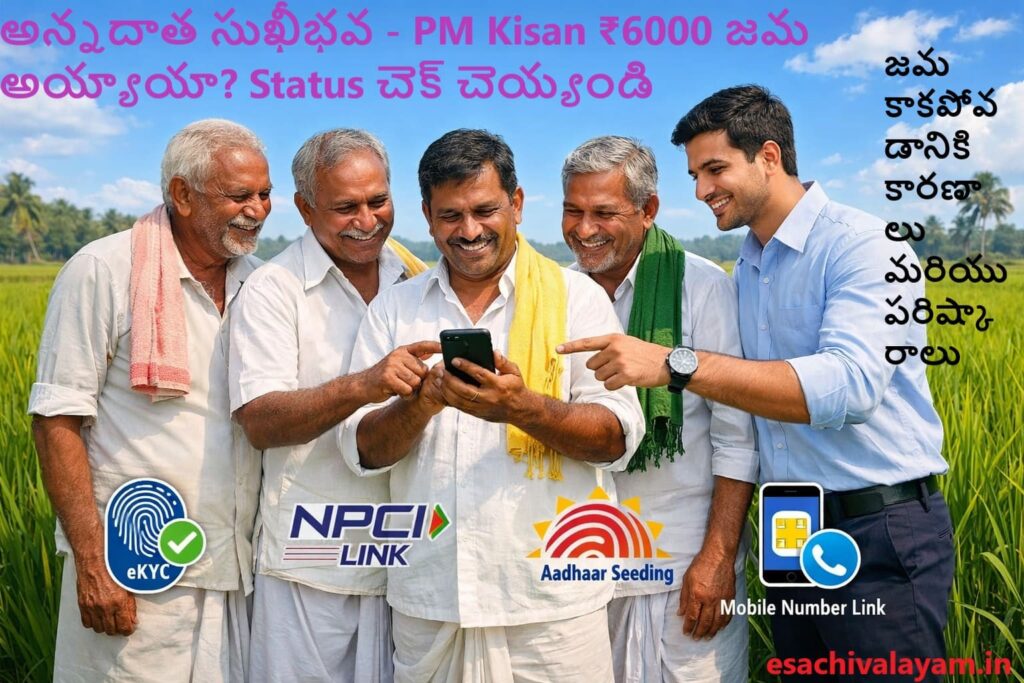 అన్నదాత సుఖీభవ డబ్బులు జమ కాలేదా ₹6000 Credited? Status Check 2026 – Reasons & Solutions if Payment Not Received”