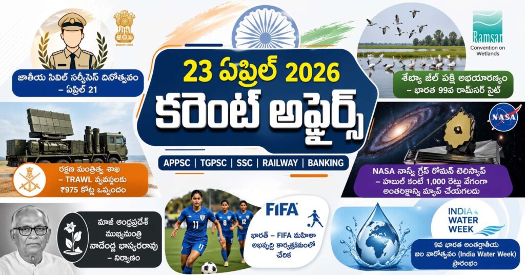 Current Affairs 23 April 2026 Telugu infographic showing Civil Services Day, Ramsar site, defence system, NASA telescope, FIFA women development and India Water Week topics