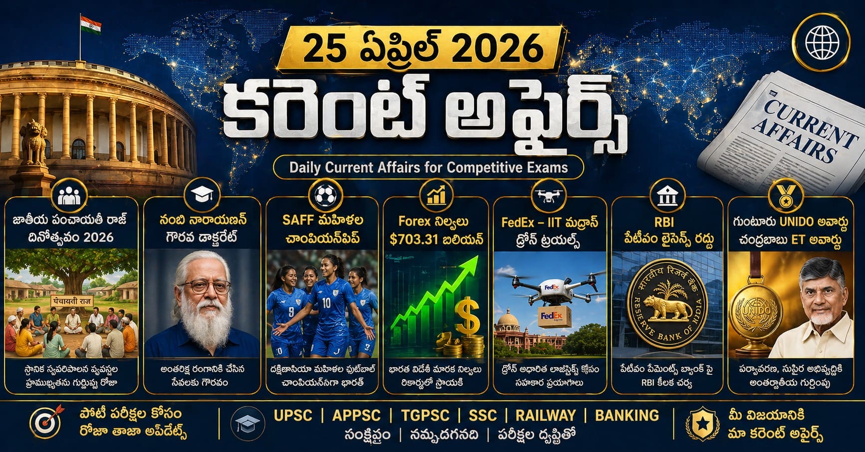 Current Affairs 25 April 2026 Telugu banner featuring Parliament, Nambi Narayanan, forex growth, RBI update and important competitive exam news.