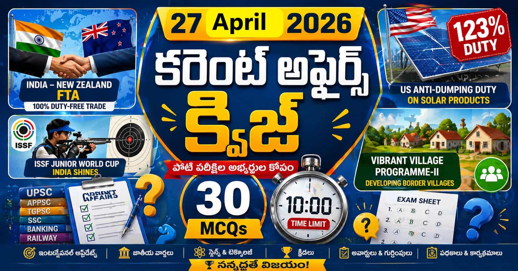 Quiz on 27 April 2026 Current Affairs Telugu featuring 30 MCQs, stopwatch timer, and topics like India–New Zealand FTA, ISSF shooting, US solar duty, and government schemes for competitive exams