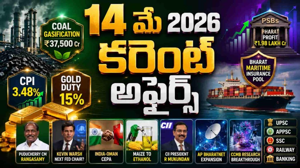 Attractive Telugu Current Affairs 14 May 2026 Telugu featuring Coal Gasification ₹37,500 crore, CPI 3.48%, Gold Duty 15%, Bharat Maritime Insurance Pool, India-Oman CEPA, AP BharatNet, banking profits, and competitive exam icons for UPSC, APPSC, SSC, Railway, and Banking exams.