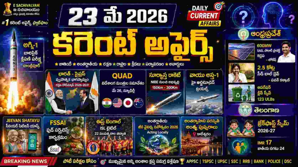 Current Affairs 23 May 2026 Telugu feature image showing India-Cyprus partnership, Quad meeting, Agni-1 missile launch, Suryastra rocket, AP solar project, Telangana breakfast scheme, East Bengal ISL celebration, biodiversity theme and competitive exam current affairs highlights.