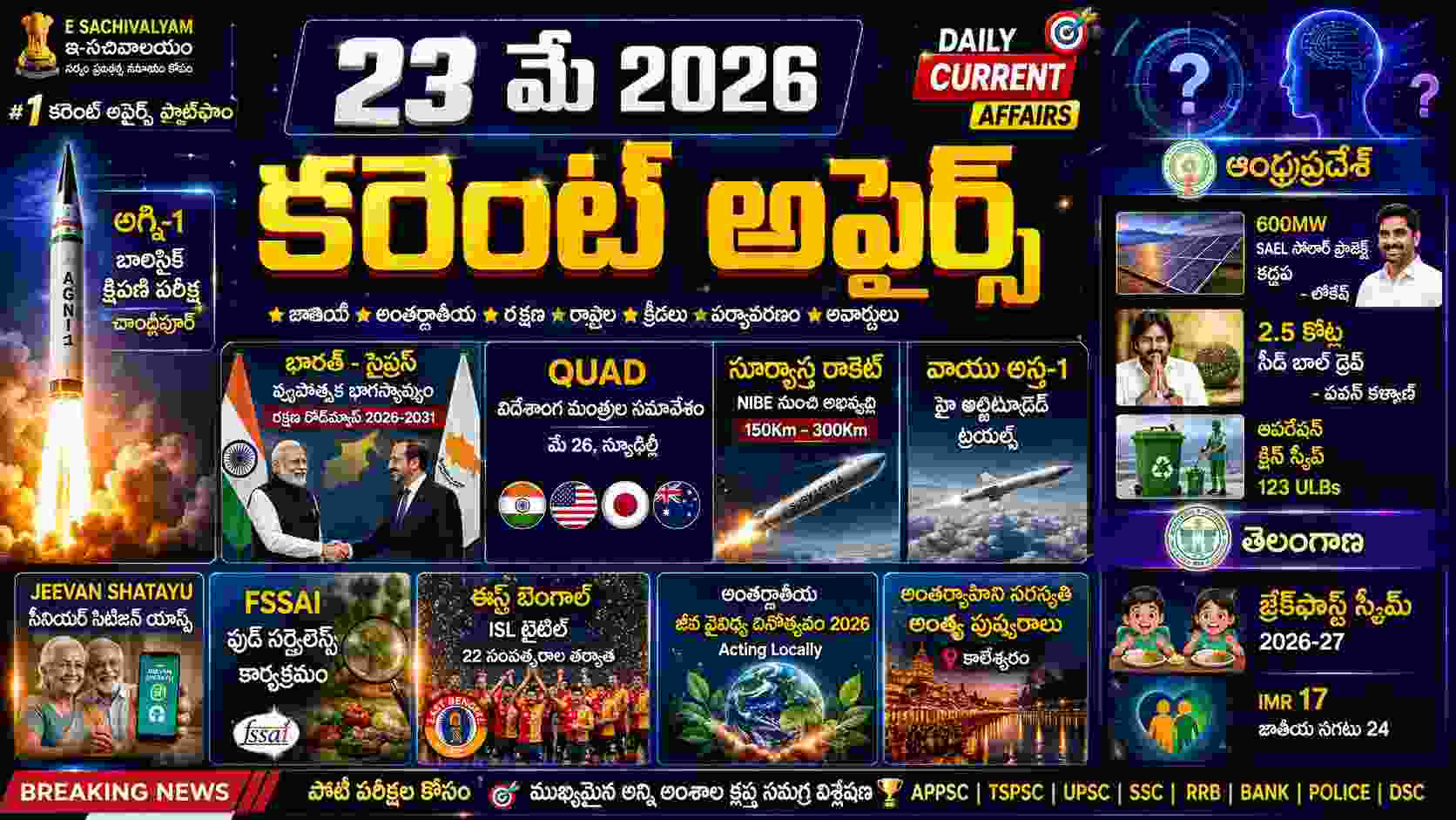 Current Affairs 23 May 2026 Telugu feature image showing India-Cyprus partnership, Quad meeting, Agni-1 missile launch, Suryastra rocket, AP solar project, Telangana breakfast scheme, East Bengal ISL celebration, biodiversity theme and competitive exam current affairs highlights.