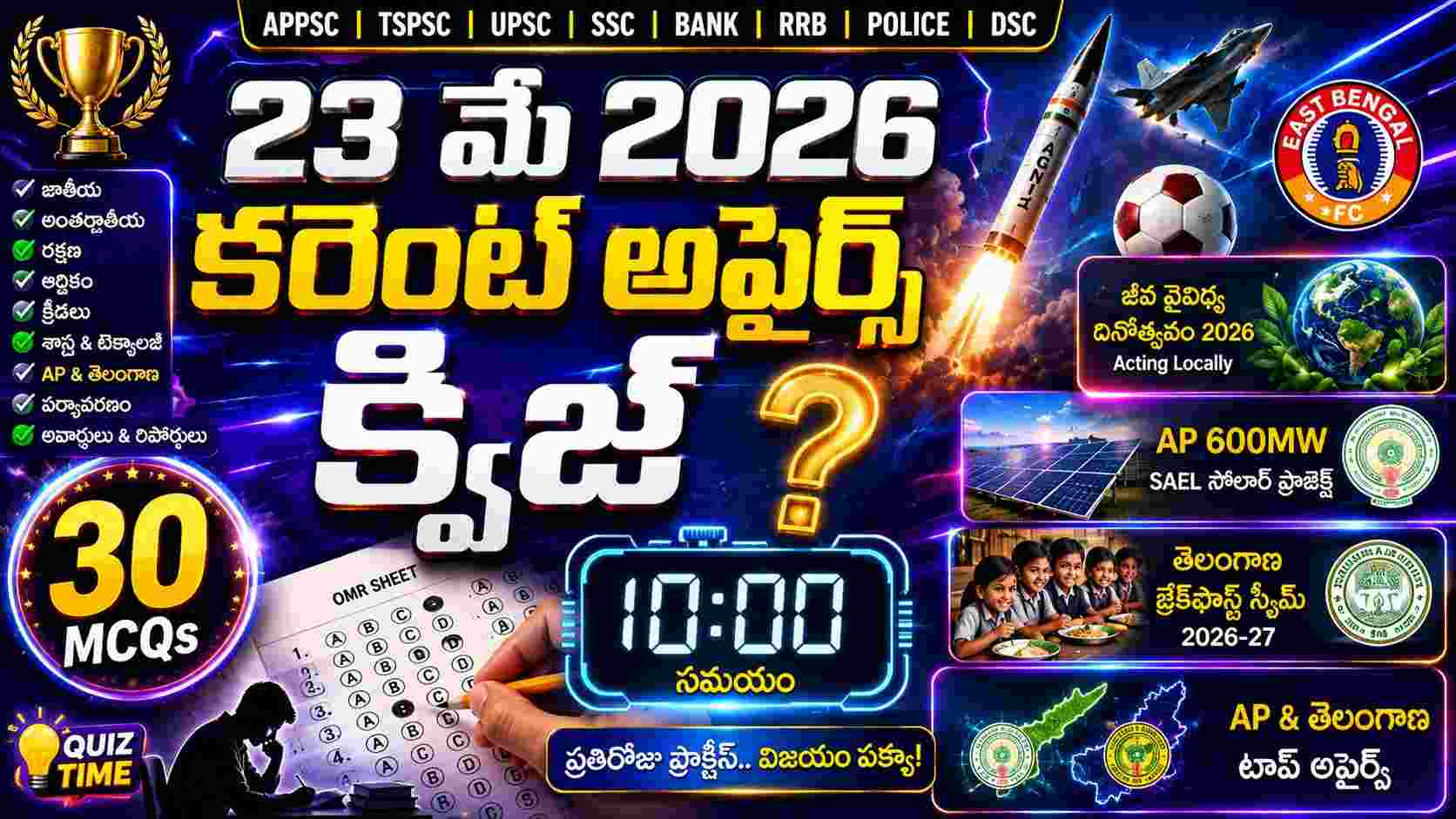Quiz on 23 May 2026 Current Affairs Telugu feature image showing India-Cyprus partnership and related information