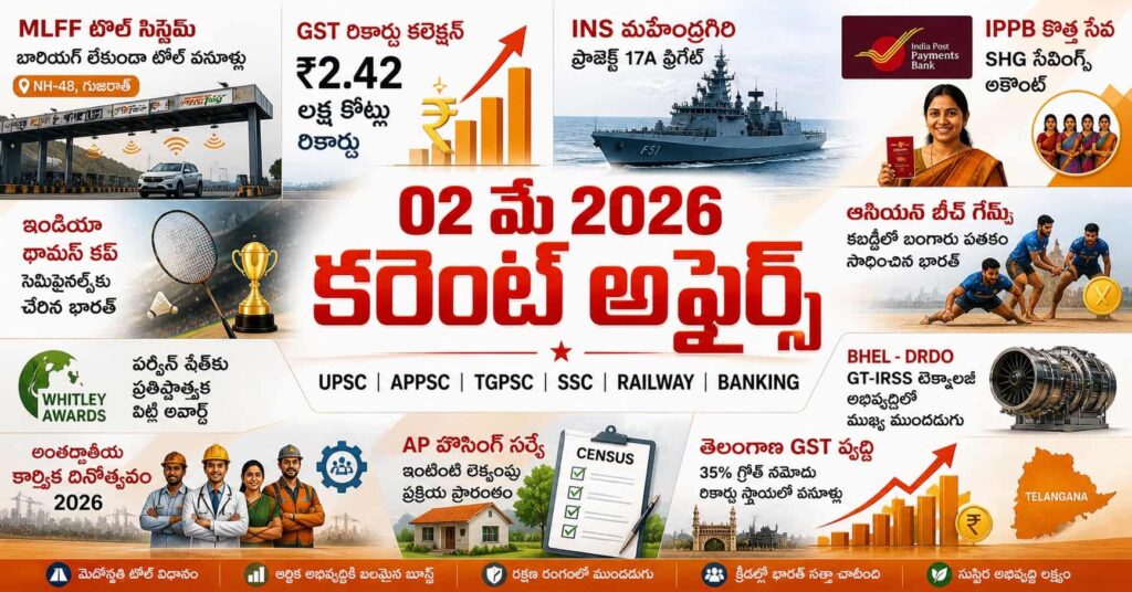 Current Affairs 02 May 2026 Telugu image showing GST ₹2.42 lakh crore record, MLFF toll system, INS Mahendragiri warship, IPPB SHG account, sports achievements, Labour Day, AP housing census and Telangana GST growth icons