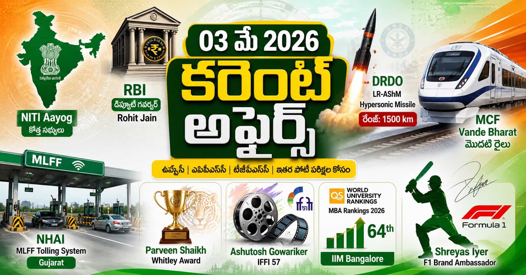 Current Affairs 03 May 2026 Telugu feature image, designed in a green and saffron theme with infographic style. Includes icons of NITI Aayog (India map with policy symbol), RBI building with currency symbol, Vande Bharat train, DRDO hypersonic missile launch, highway toll plaza (MLFF system), award trophy (Whitley Award), IFFI film reel, QS MBA ranking chart, and a cricket player silhouette.
