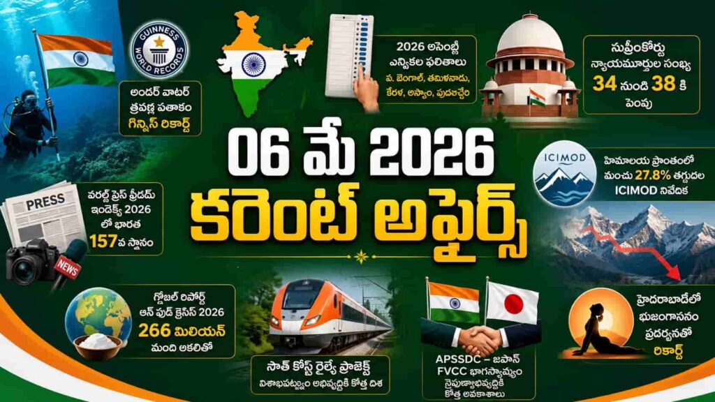 Feature image for Current Affairs 06 May 2026 Telugu showing underwater tricolour Guinness record, 2026 election results, Supreme Court, Himalayan snow decline (ICIMOD), World Press Freedom Index, Global Hunger Report, South Coast Railway Vizag, and APSSDC Japan partnership in a clean infographic style.