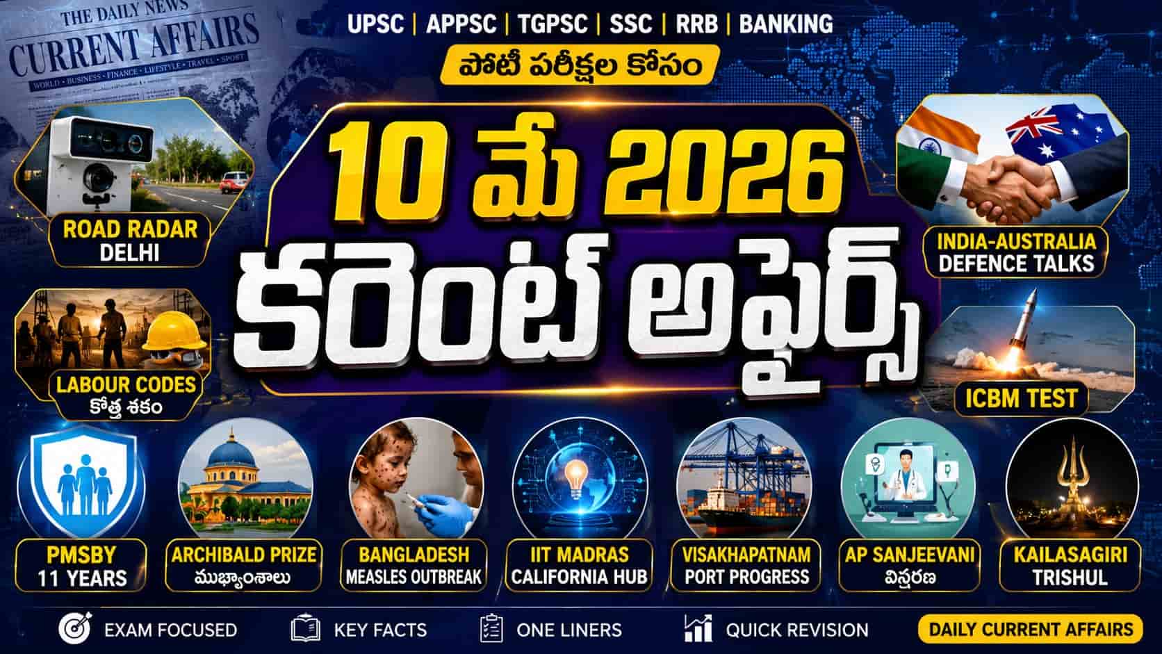 Current Affairs 10 May 2026 Telugu feature image showing Road RADAR Delhi, India-Australia Defence Talks, Labour Codes, ICBM Test, PMSBY, IIT Madras California Hub, Visakhapatnam Port, AP Sanjeevani and Kailasagiri Trishul updates for competitive exams.