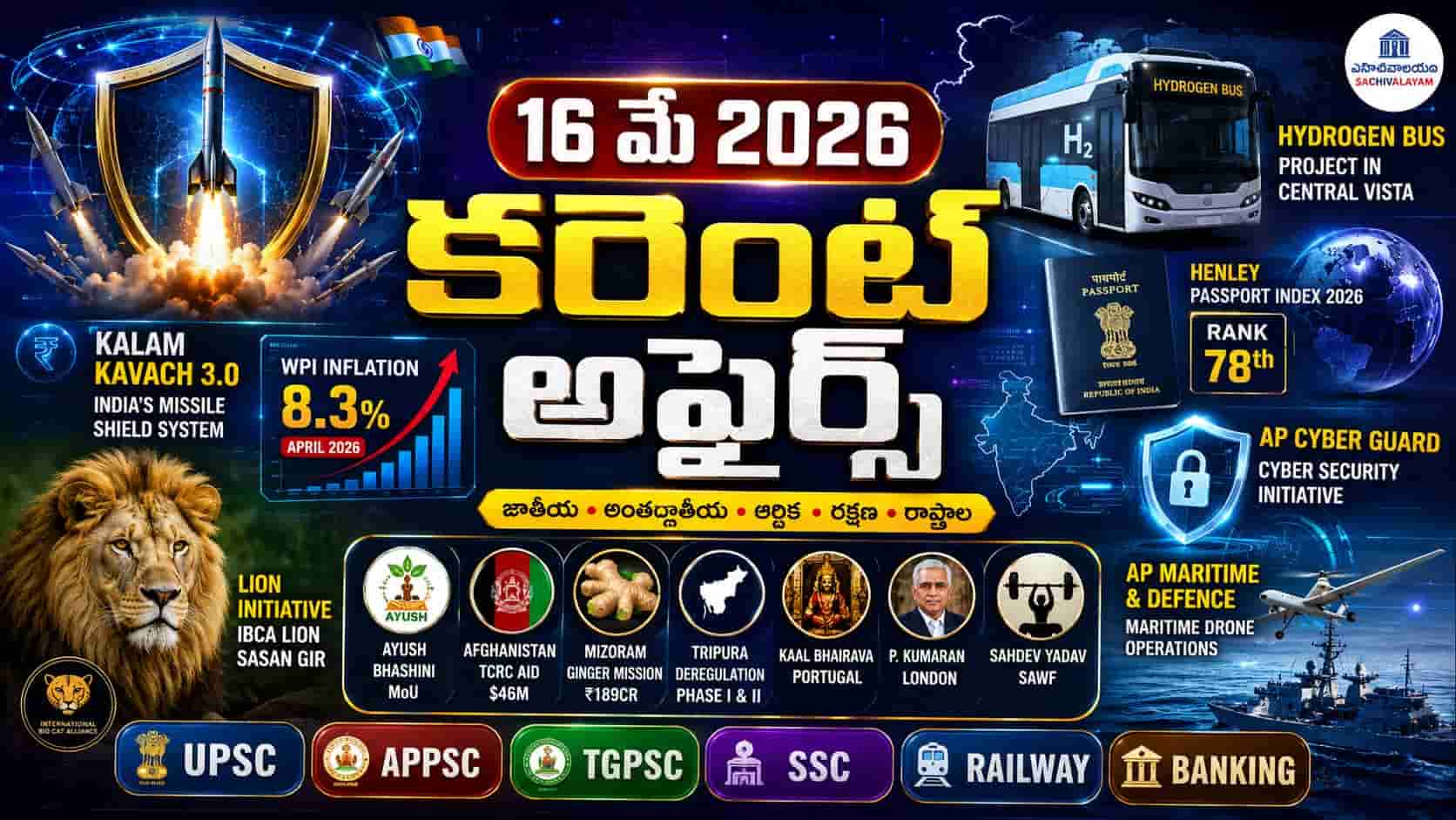 Current Affairs 16 May 2026 Telugu thumbnail featuring Kalam Kavach 3.0, hydrogen bus, Henley Passport Index, lion conservation, AP Cyber Guard and competitive exam badges for UPSC APPSC TGPSC SSC Railway Banking exams.