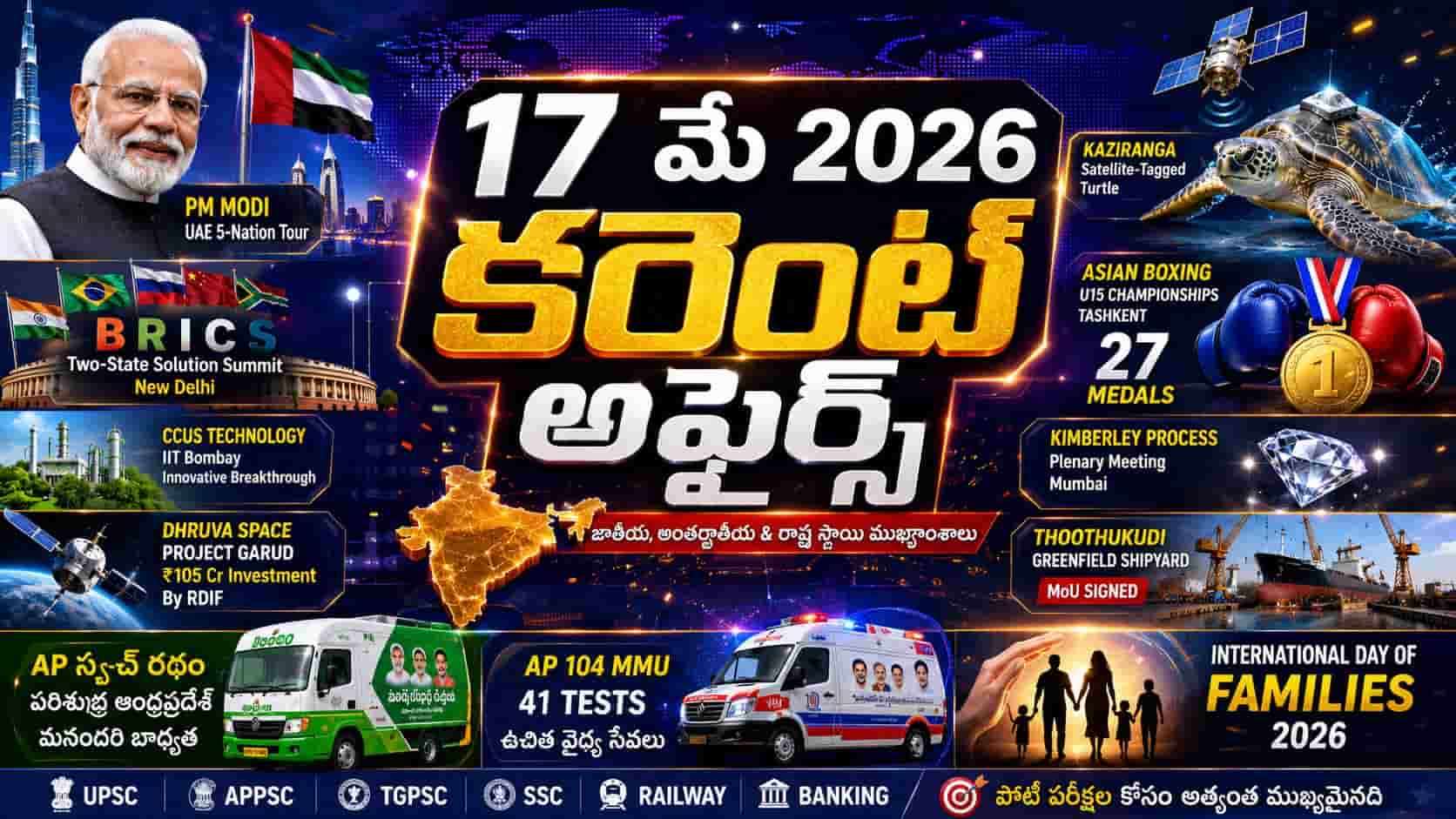 Current Affairs 17 May 2026 Telugu thumbnail featuring PM Modi UAE tour, BRICS New Delhi summit, Kaziranga satellite-tagged turtle, Asian Boxing medals, Dhruva Space project, AP Swachh Ratham and AP 104 MMU updates for competitive exams.