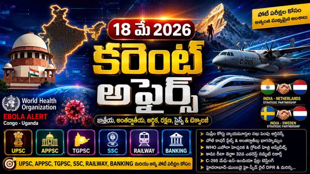 Current Affairs 18 May 2026 Telugu feature image showing Supreme Court, Everest record, C-295 aircraft, WHO Ebola alert, India strategic partnerships, bullet train and competitive exam icons for UPSC APPSC TGPSC SSC Railway Banking exams.