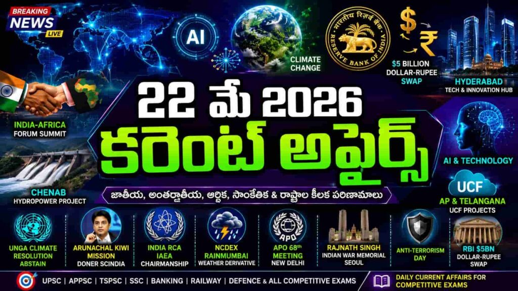Current Affairs 22 May 2026 Telugu feature image with AI technology, RBI dollar rupee swap, climate change globe, India Africa summit, Hyderabad tech skyline, Chenab hydropower project and competitive exam news design.