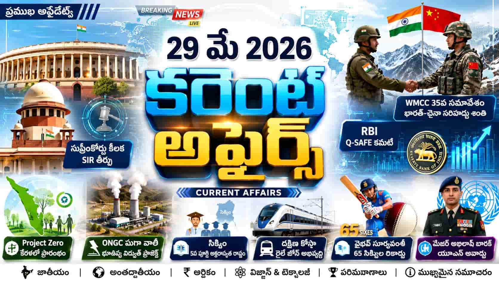 Current Affairs 29 May 2026 Telugu feature image showing Indian Parliament, Supreme Court, India China border meeting, RBI Q-SAFE committee, ONGC geothermal project, railway zone and cricket news