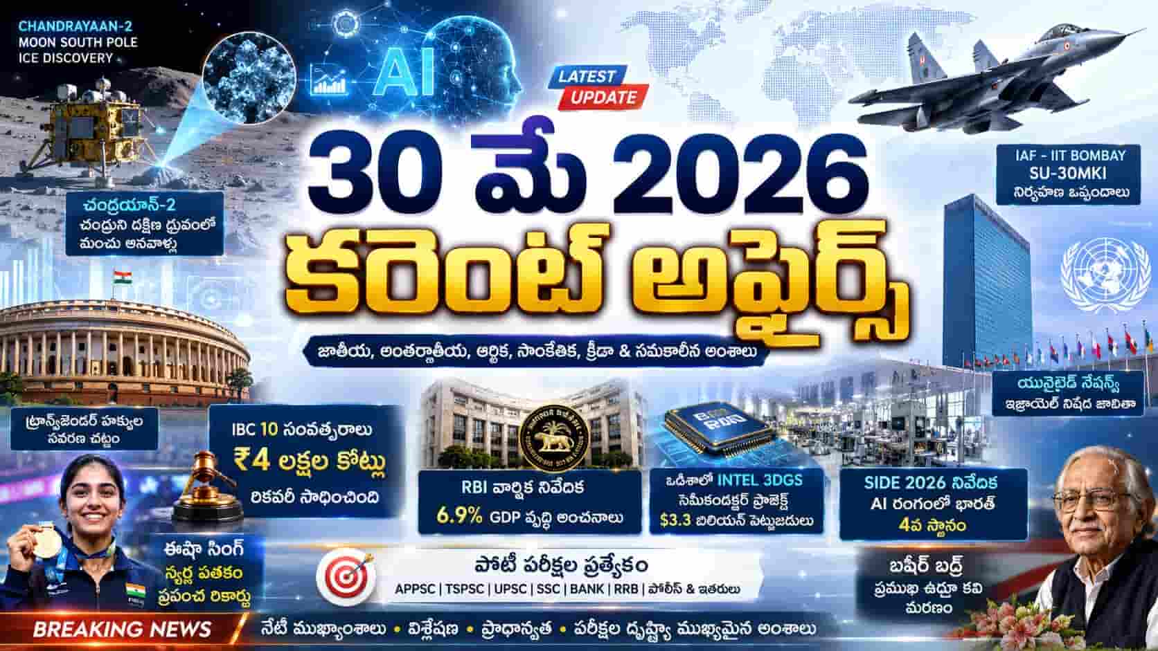 Current Affairs 30 May 2026 Telugu feature image showing Chandrayaan-2 moon south pole ice discovery, AI technology, Indian Parliament, RBI annual report, Intel semiconductor project, Su-30MKI fighter jet, United Nations headquarters and Esha Singh world record achievement.