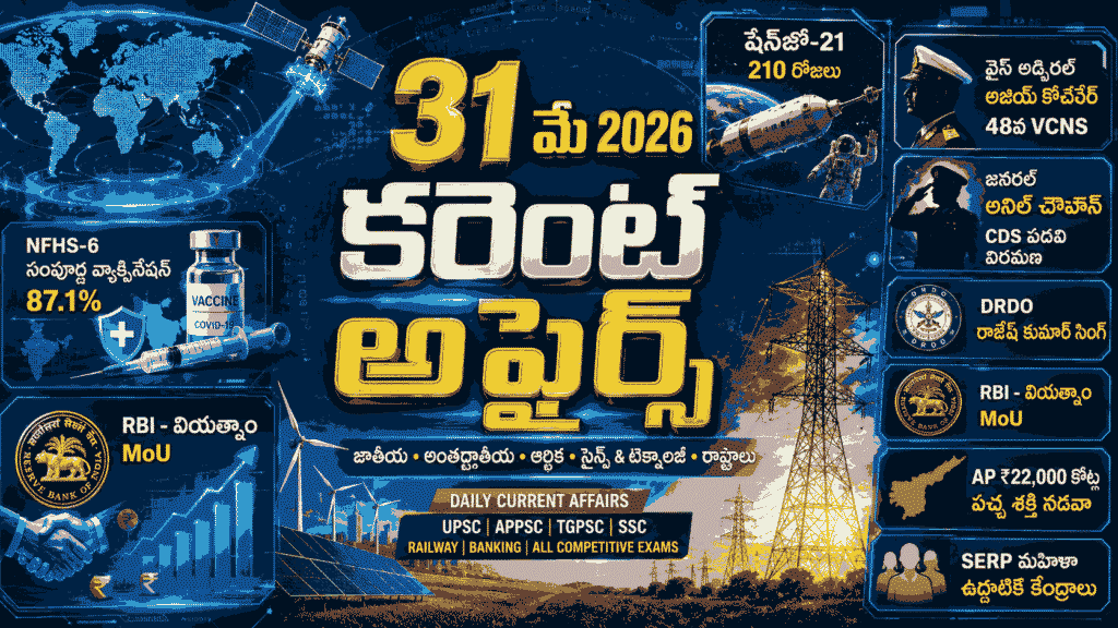 Current Affairs 31 May 2026 Telugu feature image showing world map, satellite mission, RBI Vietnam agreement, Indian Navy updates, vaccination report and green energy corridor with futuristic digital newsroom background