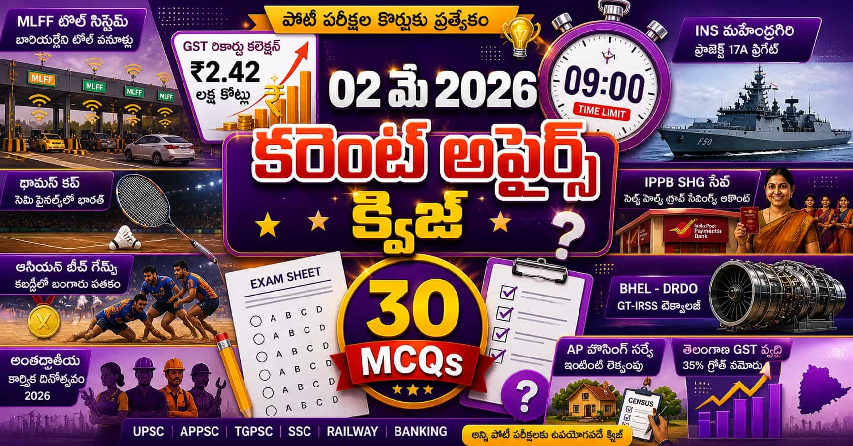 Quiz on 02 May 2026 Current Affairs Telugu image with 30 MCQs, stopwatch showing 9 minutes, GST record graph, MLFF toll system, INS Mahendragiri warship, sports icons, Labour Day, AP housing survey and Telangana GST growth visuals