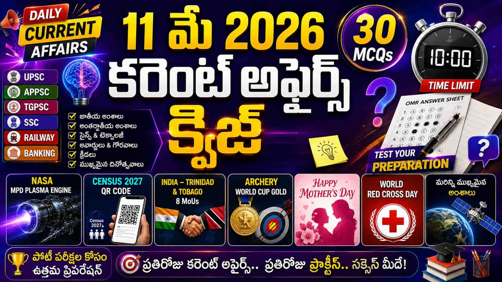 Quiz on 11 May 2026 Current Affairs Telugu thumbnail featuring 30 MCQs, stopwatch timer, NASA plasma engine, Census 2027 QR code, Archery World Cup gold medal, Mother’s Day, Red Cross Day and competitive exam quiz updates for UPSC, APPSC, TGPSC, SSC, Railway and Banking exams.