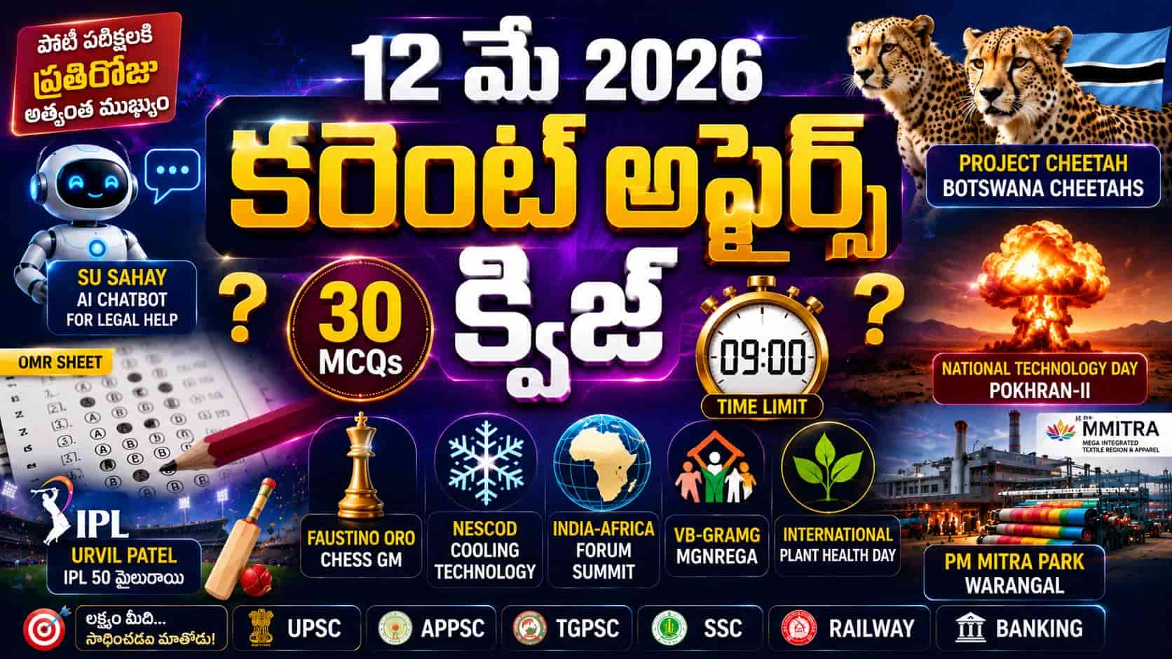 Quiz on 12 May 2026 Current Affairs Telugu thumbnail with 30 MCQs, OMR sheet, AI chatbot, Project Cheetah, National Technology Day, PM MITRA Park Warangal, IPL, chess and competitive exam icons for UPSC APPSC TGPSC SSC Railway Banking exams.