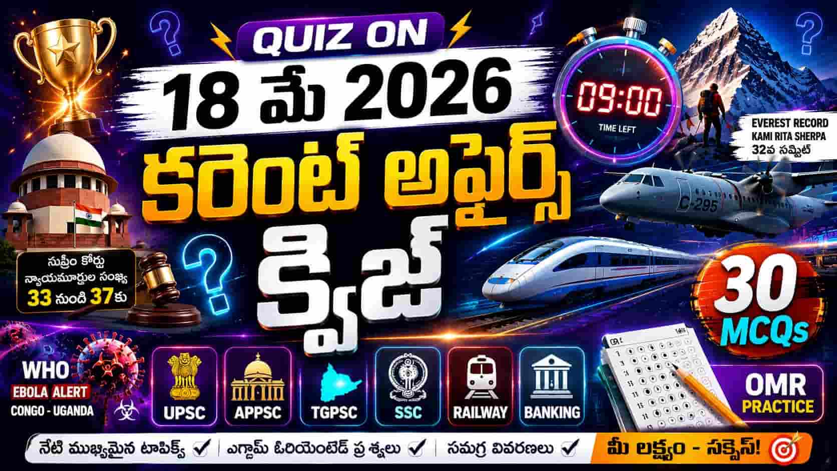 Quiz on 18 May 2026 Current Affairs Telugu thumbnail with 30 MCQs, stopwatch, Supreme Court, Everest record, C-295 aircraft, bullet train, WHO Ebola alert and UPSC APPSC TGPSC SSC Railway Banking exam icons.