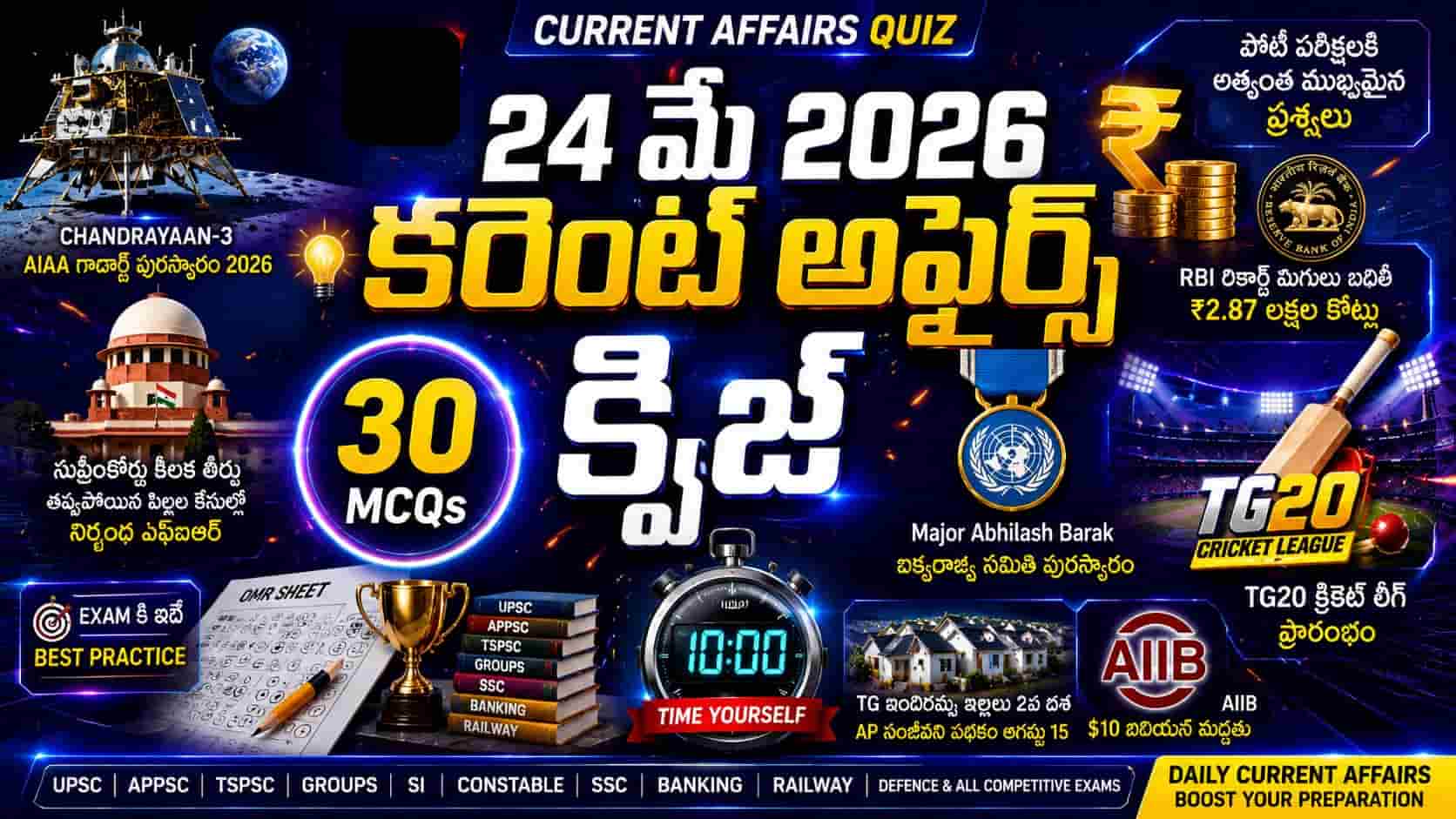 Quiz on 24 May 2026 Current Affairs Telugu thumbnail featuring Chandrayaan-3 mission, RBI surplus transfer, Supreme Court, AIIB, UN award medal, TG20 cricket league, OMR sheet, trophy and stopwatch with 30 MCQs in futuristic competitive exam style.