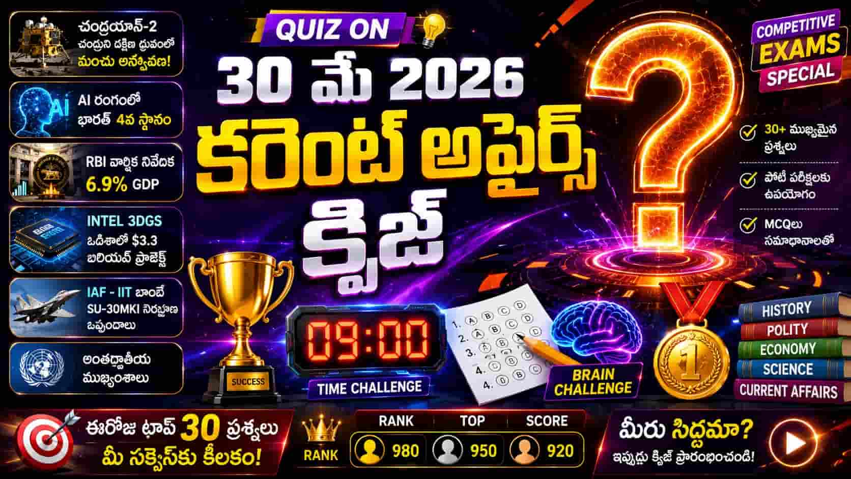 Quiz on 30 May 2026 Current Affairs Telugu thumbnail featuring a glowing question mark, 9-minute timer, MCQ answer sheet, trophy, gold medal, Chandrayaan-2 mission, AI technology, RBI report, Intel semiconductor project, fighter aircraft and competitive exam quiz challenge