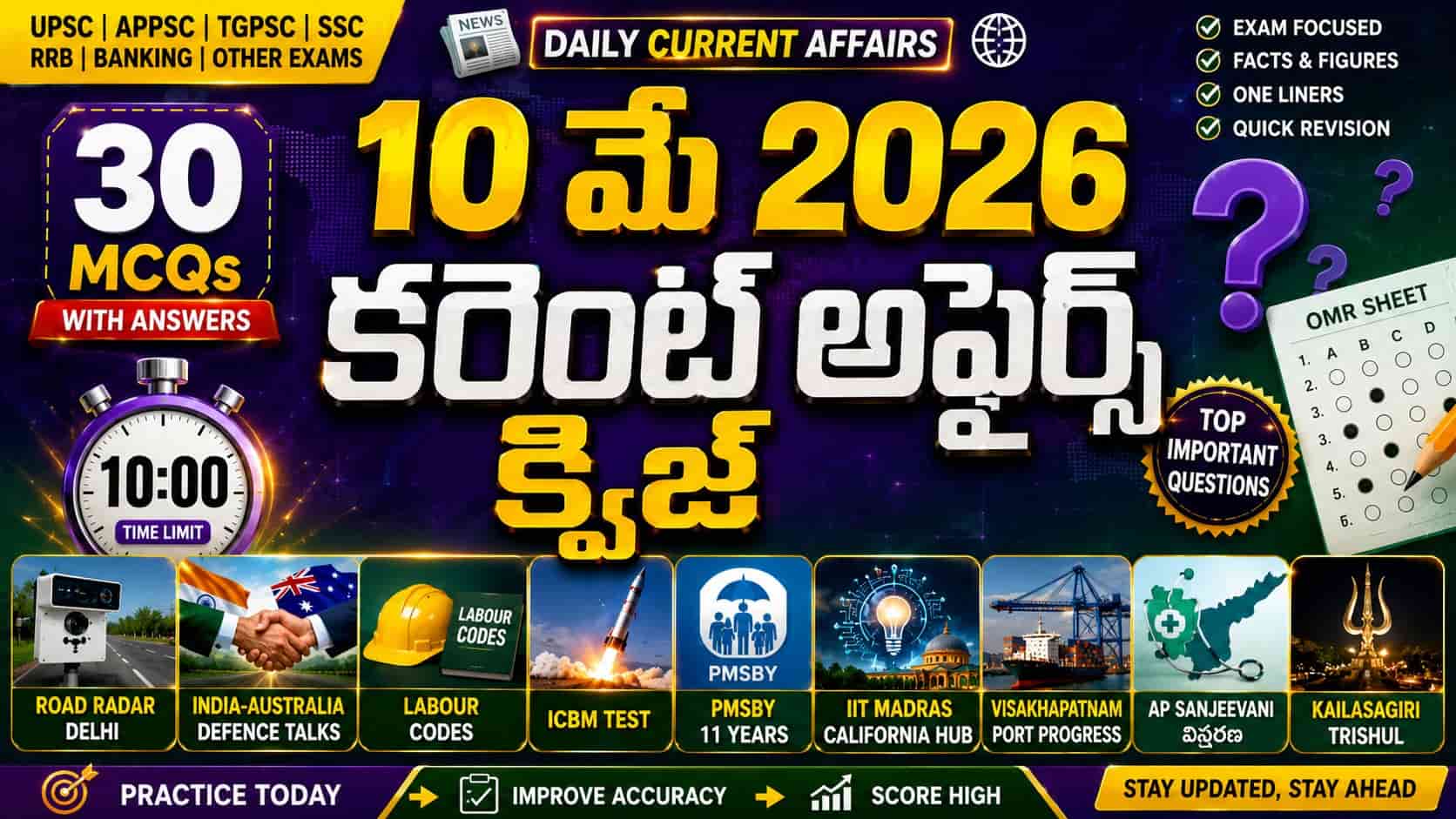 Quiz on Current Affairs 10 May 2026 Telugu thumbnail showing 30 MCQs with stopwatch, OMR sheet, Road RADAR Delhi, India-Australia Defence Talks, Labour Codes, ICBM Test, PMSBY, IIT Madras California Hub, Visakhapatnam Port, AP Sanjeevani and Kailasagiri Trishul for competitive exam preparation.