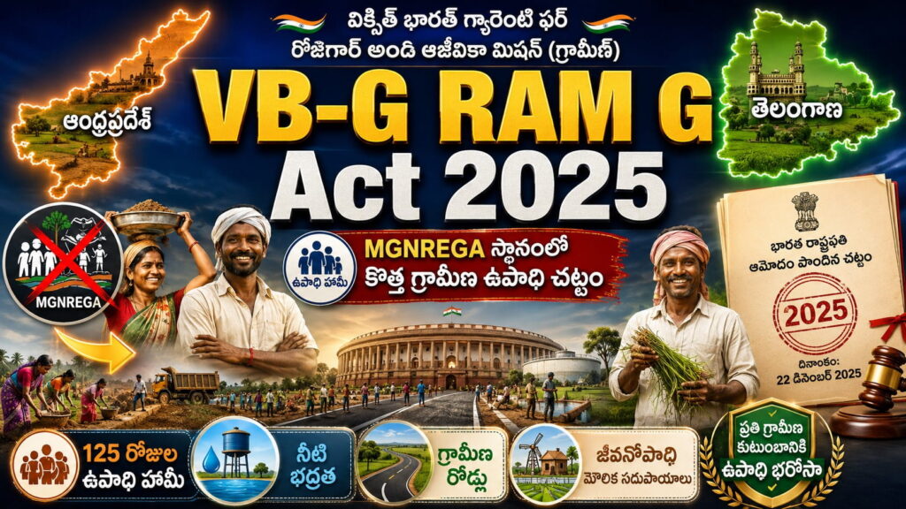 Telugu thumbnail about VB-G RAM G Act 2025 showing new rural employment law replacing MGNREGA with 125 days job guarantee, village development works, farmers, Parliament building, and Andhra Pradesh and Telangana maps.