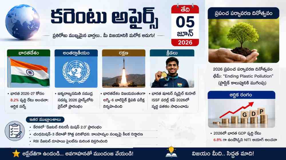 Current Affairs 05 June 2026 Telugu feature image showing latest national and international current affairs updates, World Environment Day theme, economy, sports, defence and important news highlights in Telugu