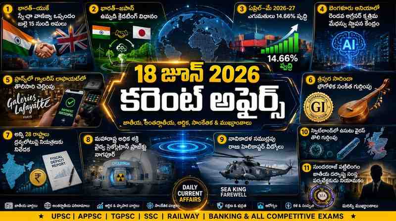 Current Affairs 18 June 2026 Telugu Quiz poster with 30 MCQs for UPSC APPSC TGPSC SSC Railway and Banking exams