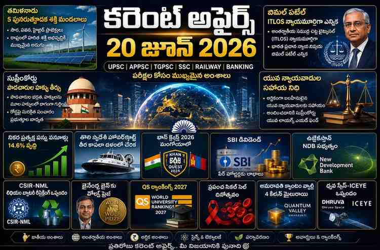 Current Affairs 20 June 2026 Telugu featuring renewable energy zones, ITLOS judge election, Supreme Court verdict, Quantum Valley Amaravati, QS Rankings 2027 and other important updates for competitive exams.