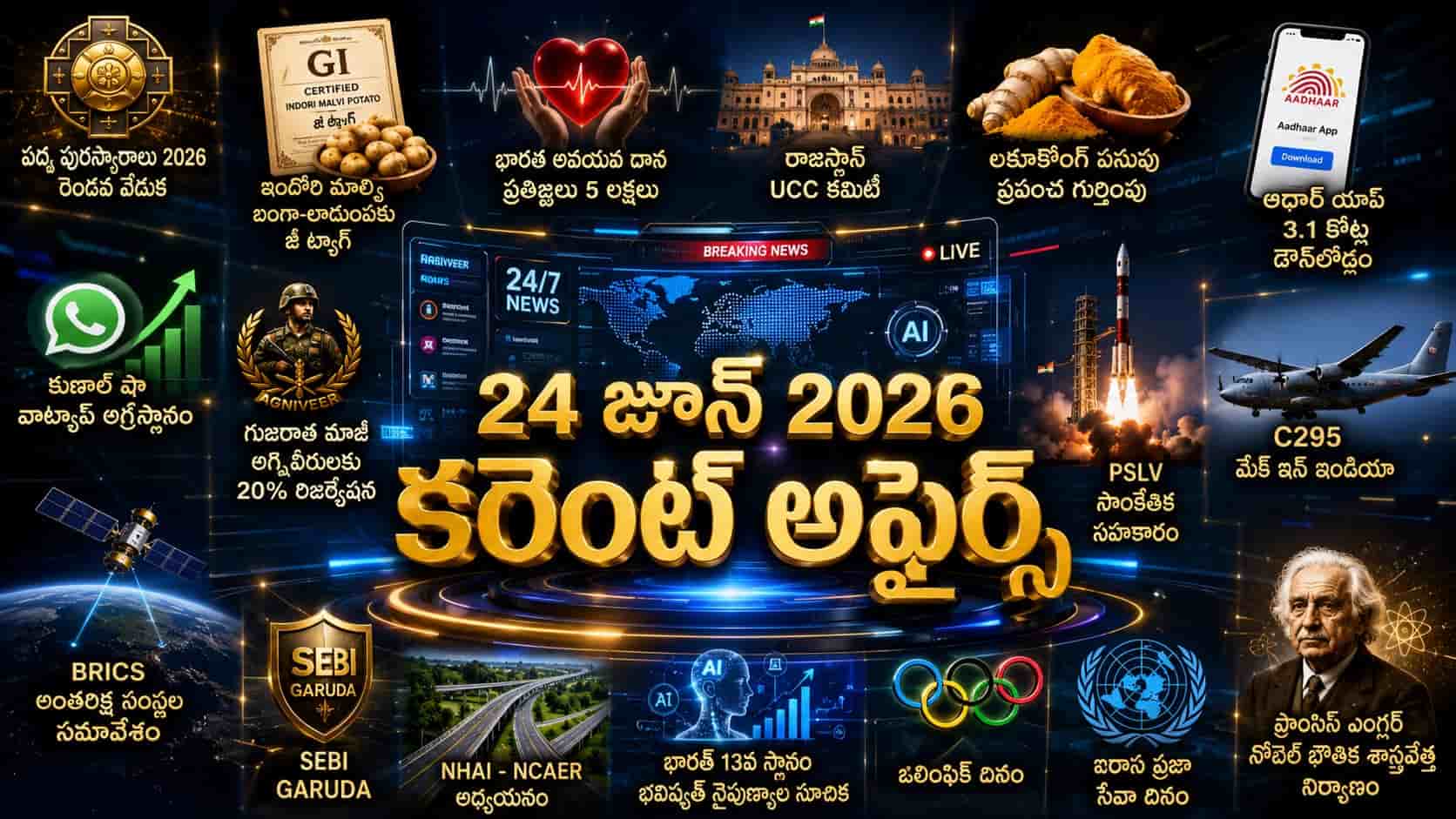 Current Affairs 24 June 2026 Telugu feature image showing major news highlights including Padma Awards, GI Tag, Aadhaar App, PSLV, C295 aircraft, BRICS, Olympic Day and SEBI GARUDA.