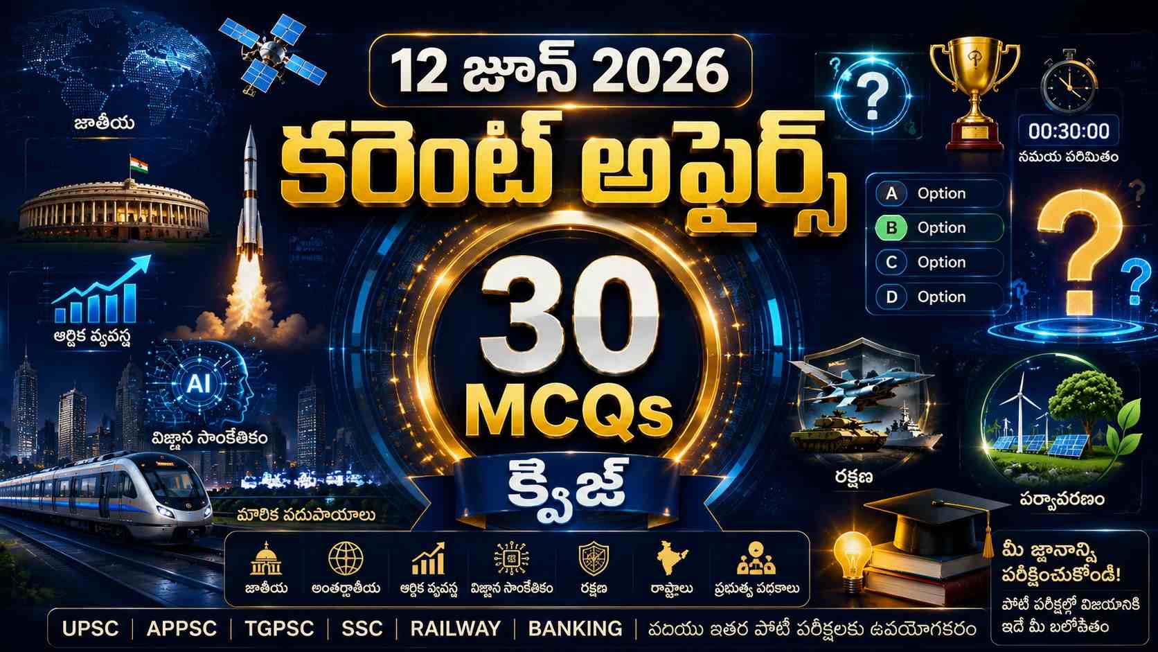 Quiz on 11 June 2026 Current Affairs Telugu with 30 MCQs for competitive exam preparation