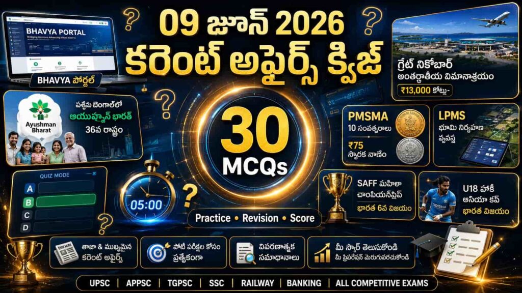 Quiz on 09 June 2026 Current Affairs Telugu quiz poster featuring 30 MCQs, BHAVYA Portal, Ayushman Bharat, Great Nicobar Airport, PMSMA, LPMS, SAFF Women's Championship, and U18 Hockey Asia Cup for competitive exam preparation.