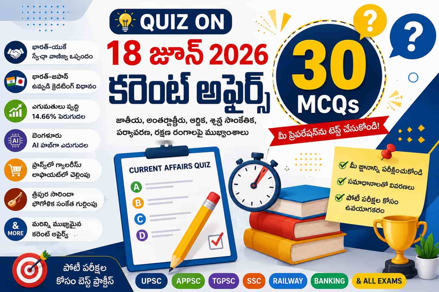 Quiz on 18 June 2026 Current Affairs Telugu with 30 MCQs for UPSC APPSC TGPSC SSC Railway Banking exams