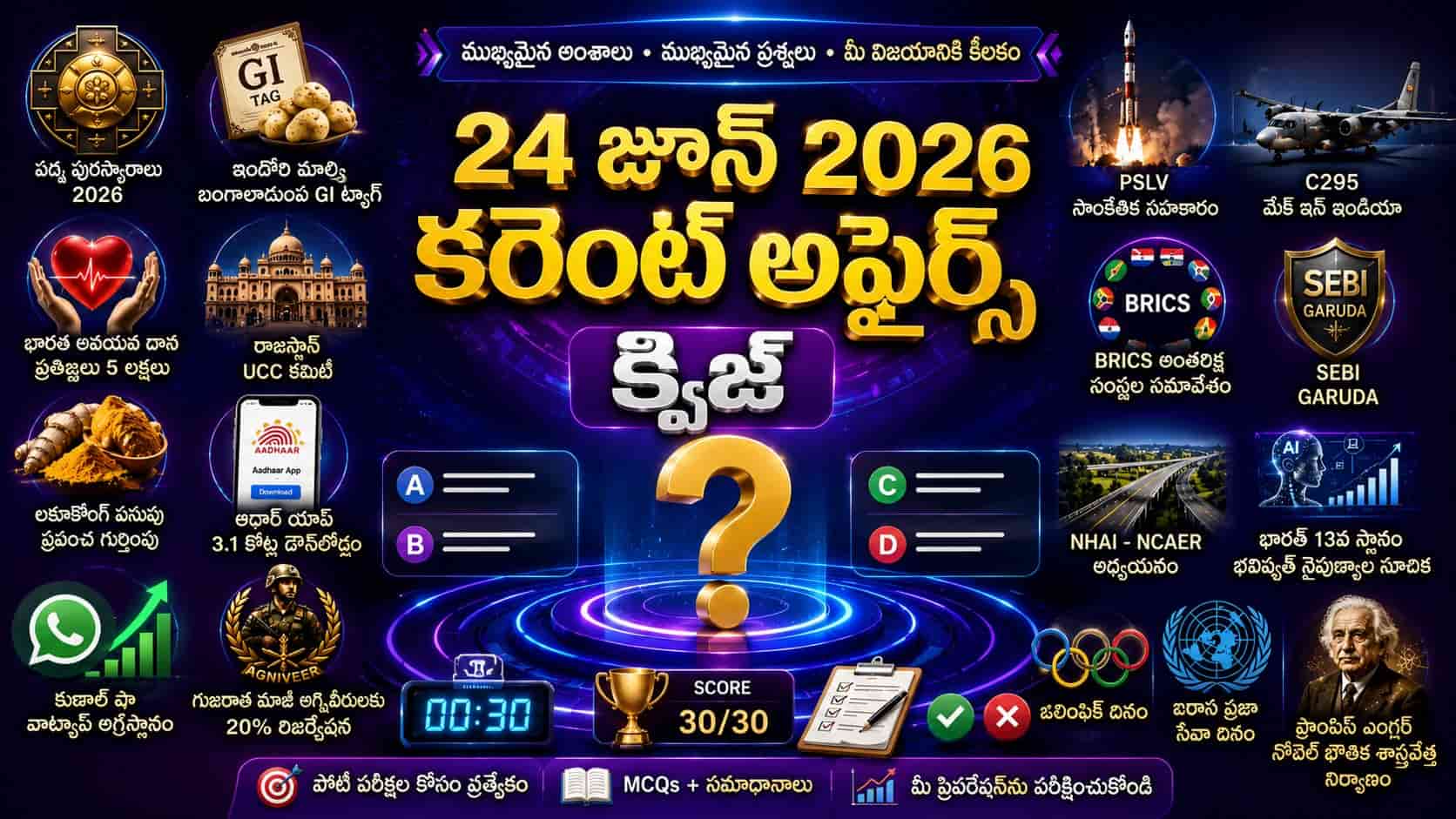 Quiz on 24 June 2026 Current Affairs Telugu feature image with MCQs covering Padma Awards 2026, GI Tag, Aadhaar App, PSLV, C295 aircraft, BRICS, SEBI GARUDA, Olympic Day and other important current affairs.