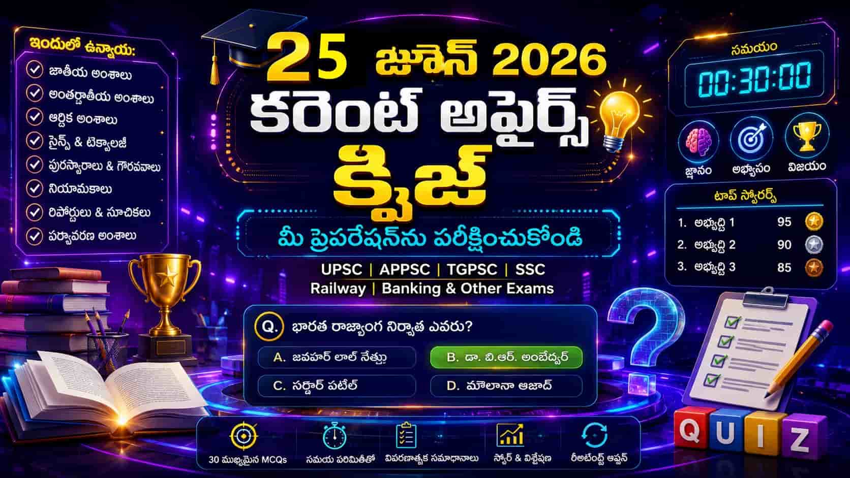 Quiz on Current Affairs 25 June 2026 Telugu feature image with MCQs on PM Modi IAS trainees meeting, e-Zero FIR, UNESCO Sufiyana music, India-Israel cooperation, Jonnagiri Gold Mine and other important current affairs for UPSC, APPSC, TGPSC, SSC, Railway and Banking exams.