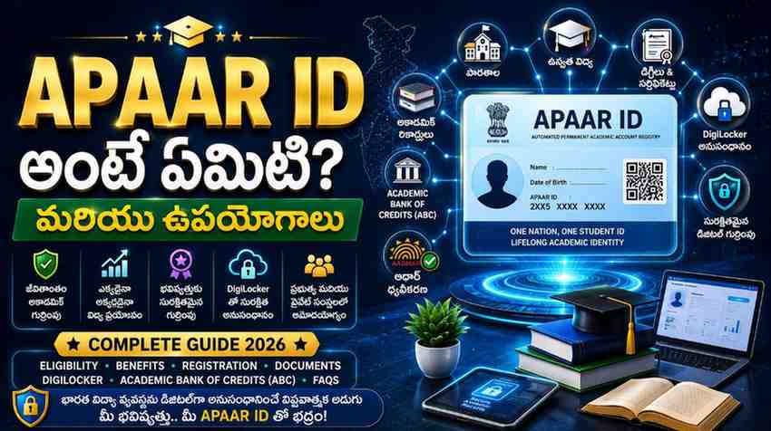 APAAR ID in Telugu complete guide 2026 showing student digital identity card, benefits, registration process, DigiLocker and Academic Bank of Credits.