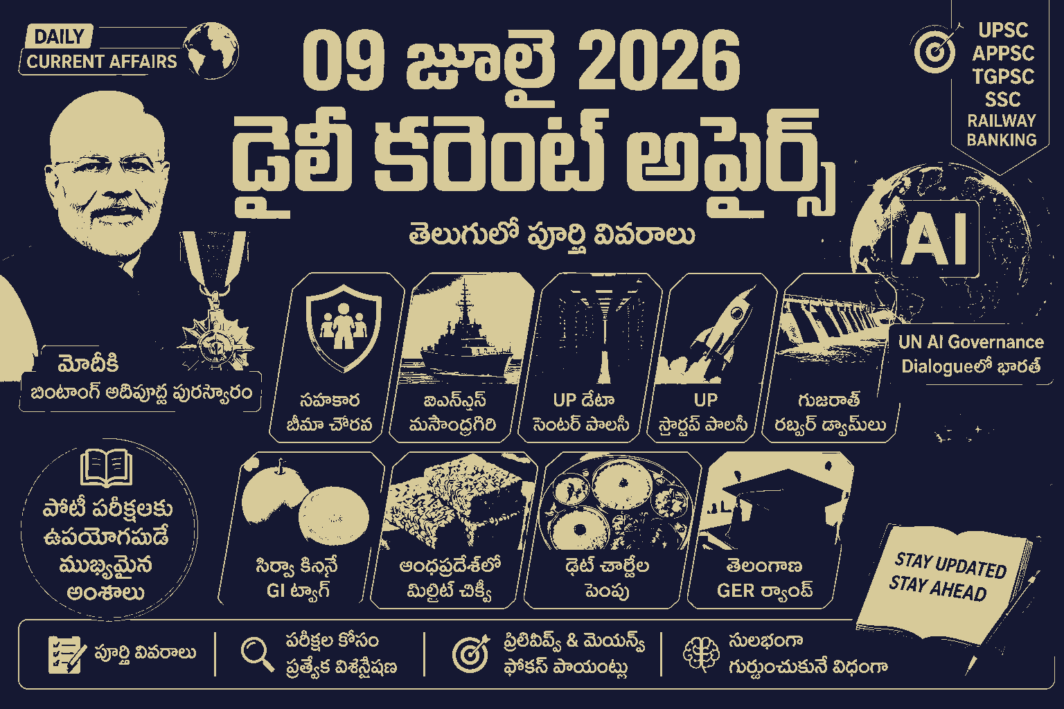 Current Affairs 09 July 2026 Telugu feature image covering Bintang Adipurna Award, UN AI Governance Dialogue, INS Mahendragiri, UP Data Center Policy, Startup Policy, Sirsa Kinnow GI Tag, AP Millet Chikki and Telangana GER.